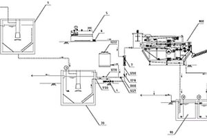 用于鋁型材生產(chǎn)廢水處理的新型污泥脫水系統(tǒng)