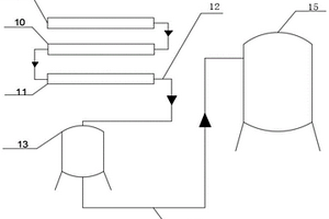 三元前驅(qū)體廢水綜合處理系統(tǒng)及方法