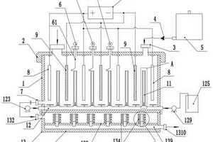 用于廢水處理的一體化電解除氨氮裝置