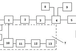 溶磷廢水處理系統(tǒng)