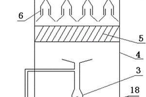 機(jī)械內(nèi)循環(huán)射流厭氧反應(yīng)器及其處理廢水的方法