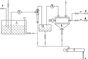 礦物加工廢水回用裝備系統(tǒng)