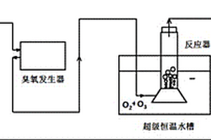 濕法煉鋅過程中排放含氯廢水凈化的方法