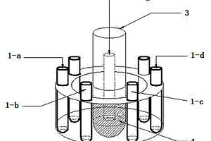 利用小分子雙酮作光活性劑氧化處理染料廢水的方法