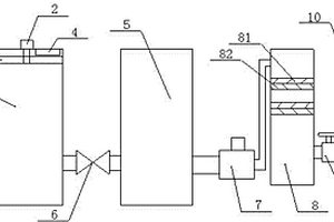 高效率廢水處理機(jī)構(gòu)