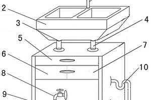 生活廢水再利用裝置