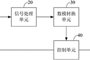 廢水流量測量電路及裝置