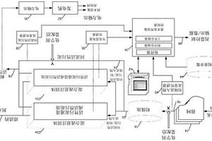 廢水處理設(shè)施控制系統(tǒng)