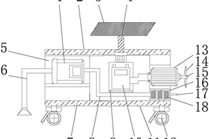 用于污廢水治理的環(huán)保型曝氣機(jī)