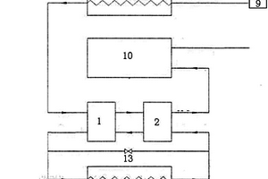 印染廢水余熱回收系統(tǒng)