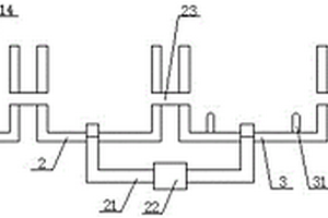 含耗氧性污染物廢水治理環(huán)保凈化系統(tǒng)