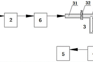 高濃度廢水浸沒(méi)式超濾系統(tǒng)