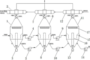 用于廢水制取結(jié)晶鹽的逐級減溫減壓濃縮裝置