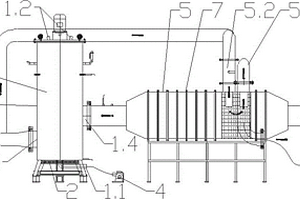 用于連續(xù)高效斷硫設(shè)備的廢水廢氣焚燒凈化裝置