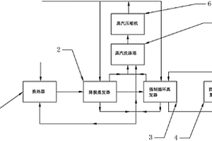 稀有金屬廢水零排放裝置