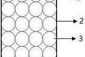 負載復(fù)合改性納米TiO<Sub>2</Sub>的廢水廢氣污染物處理球