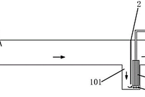 微藻培養(yǎng)同步固碳和廢水凈化的跑道式光生物反應(yīng)池