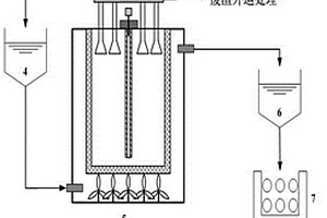 處理選礦廢水的反應(yīng)器