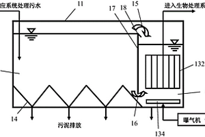 含鎳廢水處理系統(tǒng)及其處理方法