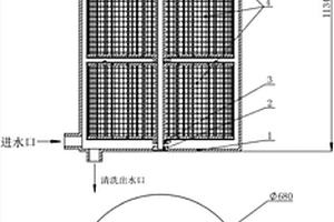 用于含偶氮染料印染廢水處理的鐵基納米晶合金制備和應(yīng)用方法及裝置