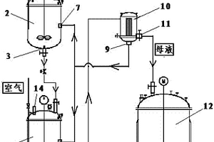 串聯(lián)式催化氧化草甘膦廢水的裝置