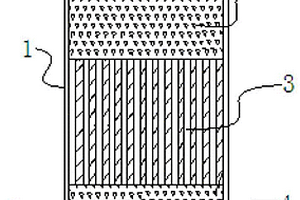 新型多層電化學廢水處理裝置