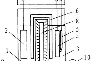 光電化學(xué)協(xié)同催化氧化反應(yīng)的廢水處理方法及裝置