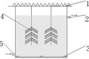 基于玄武巖纖維填料的污/廢水處理反應器