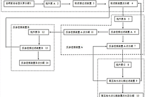 含銅氨絡(luò)合廢水資源回收及零排放膜系統(tǒng)及其處理方法與應(yīng)用