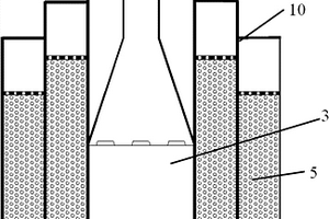 蠕動床及利用其處理廢水的方法