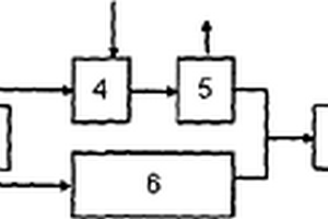 含印染廢水的污水處理系統(tǒng)