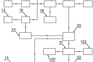 新型醫(yī)療廢水處理系統(tǒng)