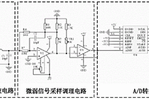 廢水電導率測試儀電導信號采樣電路