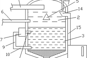 新型廢水處理厭氧罐