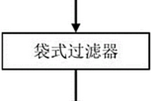 含銀離子廢水的處理系統(tǒng)