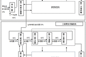 鉭鈮濕法冶煉中堿性廢水回收制備氟化銨方法及裝置