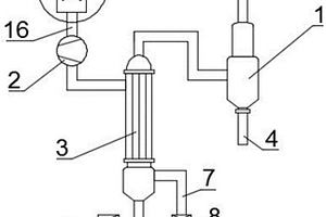 MVR廢水蒸發(fā)設(shè)備用二次蒸汽循環(huán)裝置