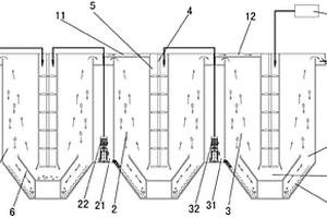 廢水多級(jí)逆流吸附裝置