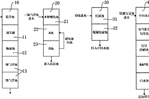 新型石化廢水處理設(shè)備