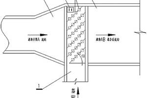 廢水處理混合裝置