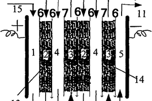 用于重金屬廢水處理的EDI膜堆