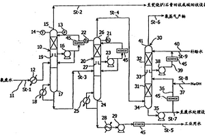 氨回收裝置及回收方法