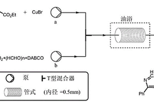 利用微通道反應(yīng)裝置合成咪唑類化合物的方法