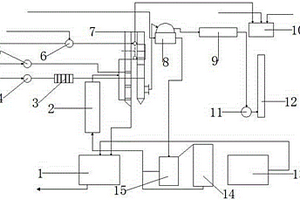 DCS控制的堿回收系統(tǒng)