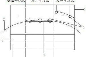 自動循環(huán)果蔬清洗機