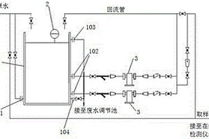 帶取樣箱的污水取樣裝置