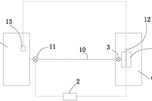 回用水輸送管道系統(tǒng)