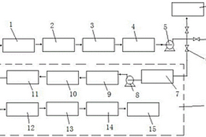 火力發(fā)電廠生活污水處理及回用系統(tǒng)