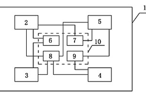 火力發(fā)電廠集中水處理系統(tǒng)