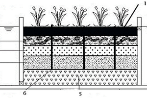 人工濕地的重金屬廢水反應(yīng)池
